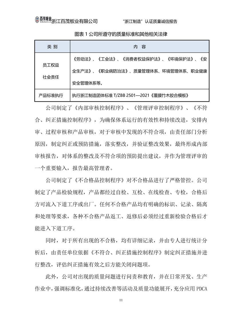 浙江百茂板業(yè)有限公司,竹膠板,車箱地板,磚機托板,建筑模板
