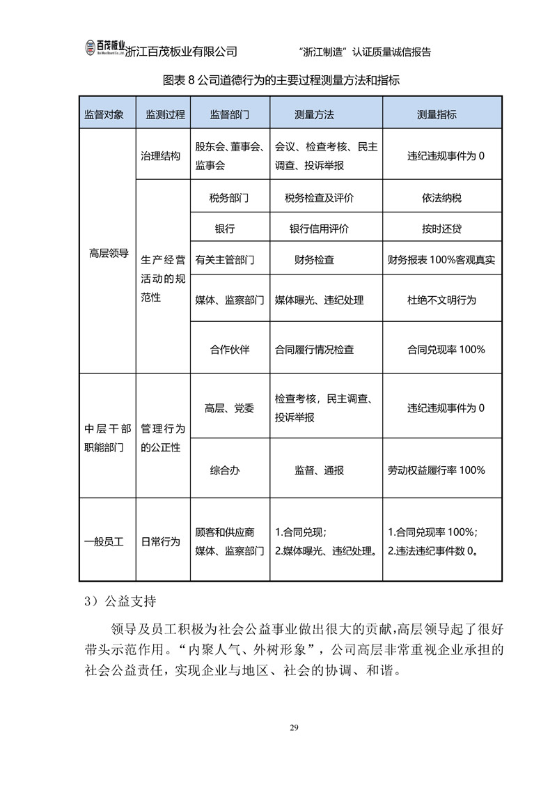浙江百茂板業(yè)有限公司,竹膠板,車箱地板,磚機托板,建筑模板