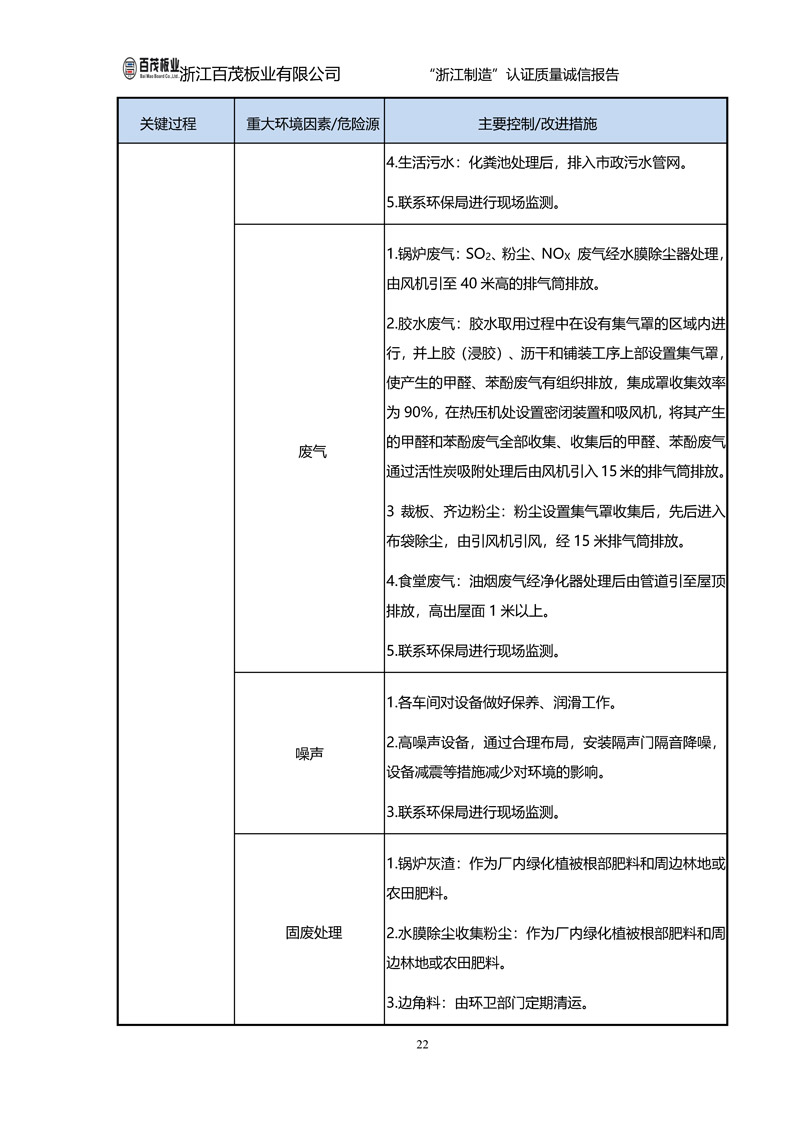 浙江百茂板業(yè)有限公司,竹膠板,車箱地板,磚機托板,建筑模板