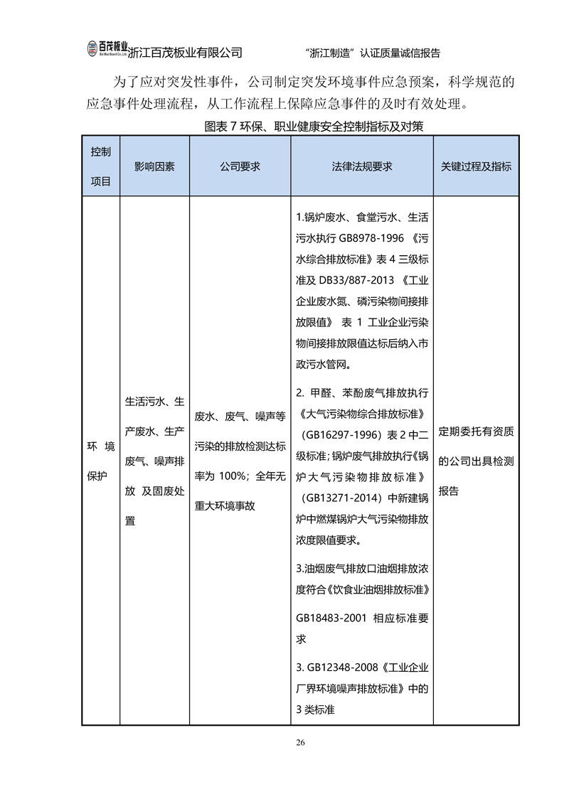 浙江百茂板業(yè)有限公司,竹膠板,車箱地板,磚機托板,建筑模板